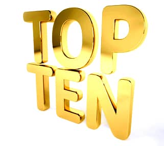 TOP 10: THE MOST READ ARTICLES OF 2012